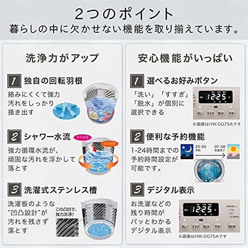 全自動電気洗濯機 4
