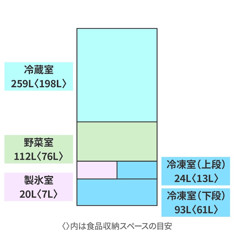 冷蔵庫 2