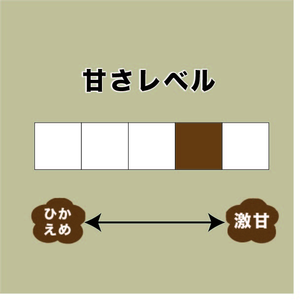 ファンシーチョコレート 6