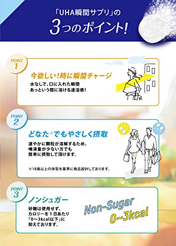 UHA瞬間サプリ ビタミンB群 5