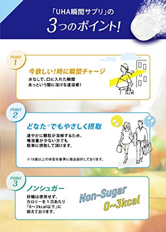 UHA瞬間サプリ ビタミンB群 5