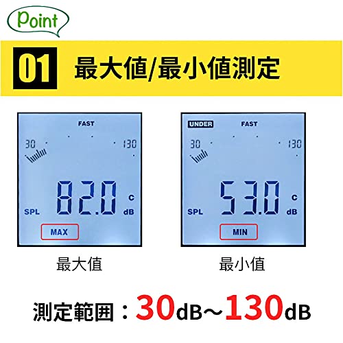デジタル騒音計 3
