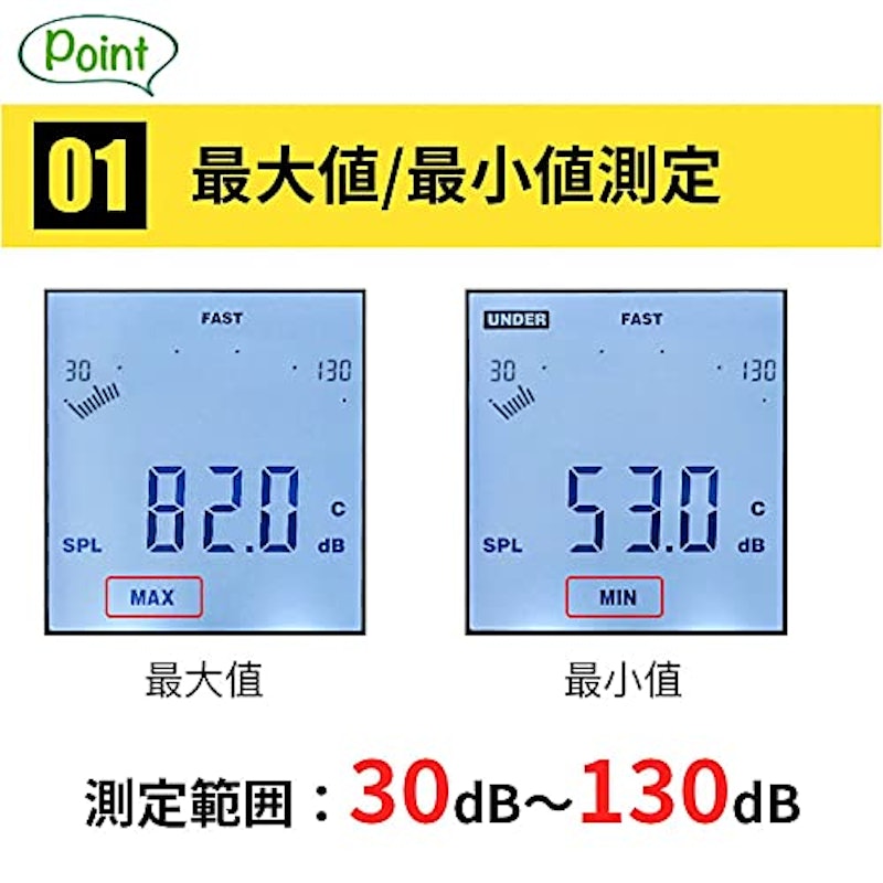 デジタル騒音計 3