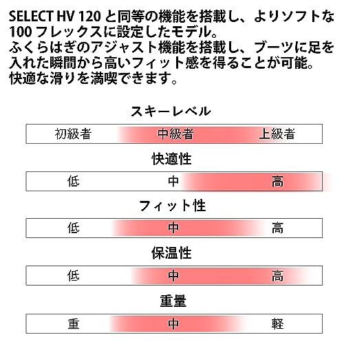 SALOMON スノーボードブーツ SELECT HV 100 6