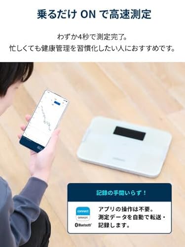 スマホ連動できる体重計・体組成計のおすすめ人気ランキング【2024年】 | マイベスト