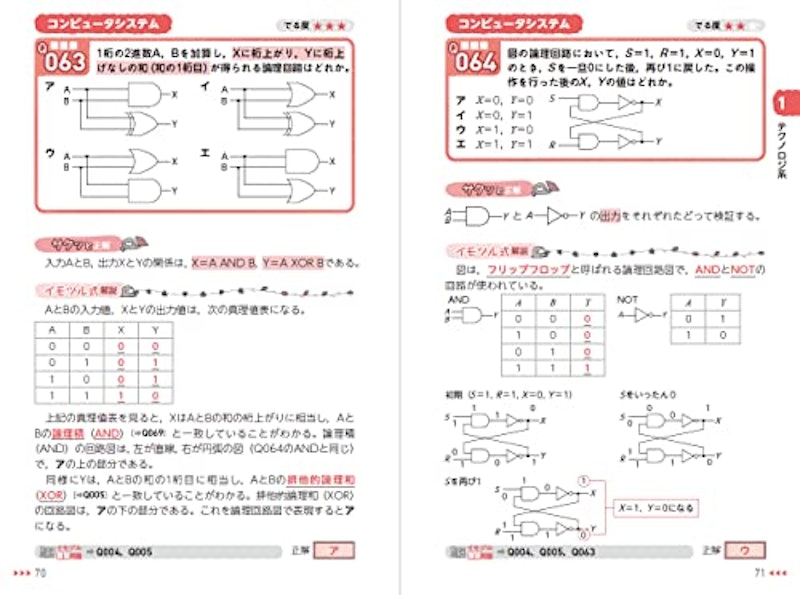 イモヅル式 応用情報技術者午前 コンパクト演習 5