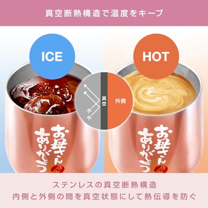 タンブラー 3