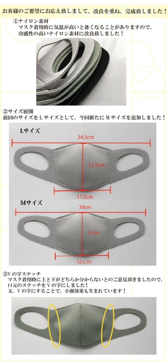 洗えるポケット付きマスク 3
