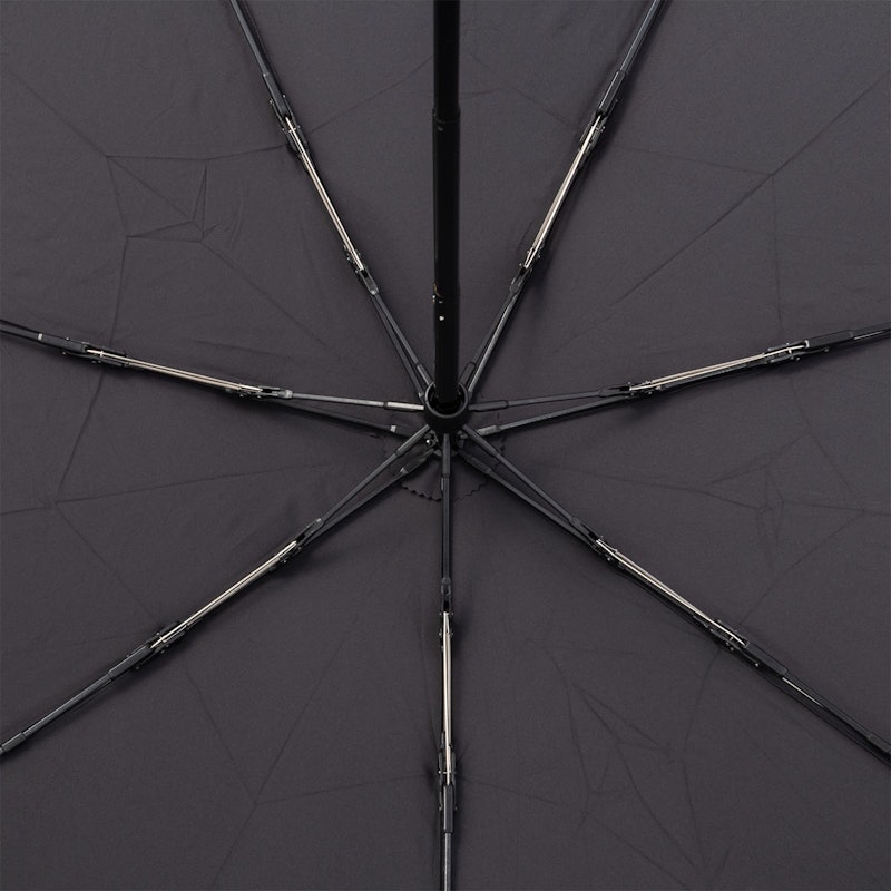 UNISEX WIND RESISTANCE FOLDING 3