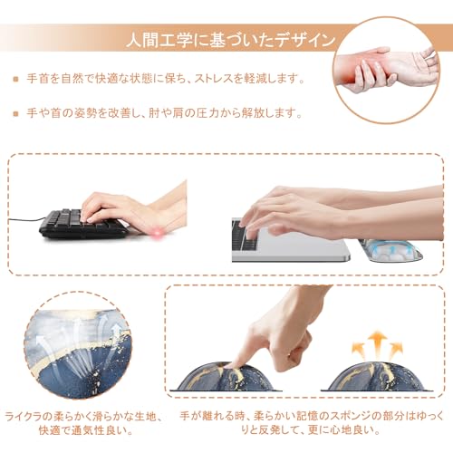 リストレスト３点セット 2