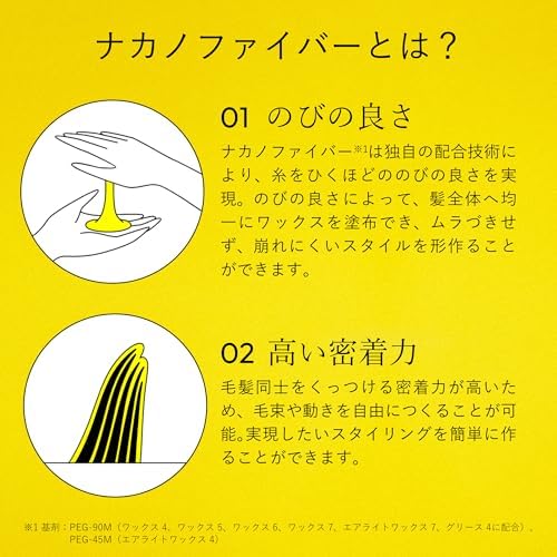 スタイリング ワックス 3