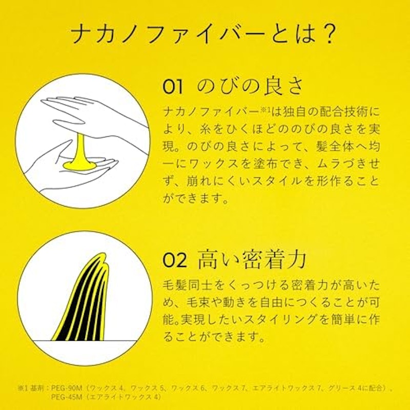 スタイリング ワックス 3