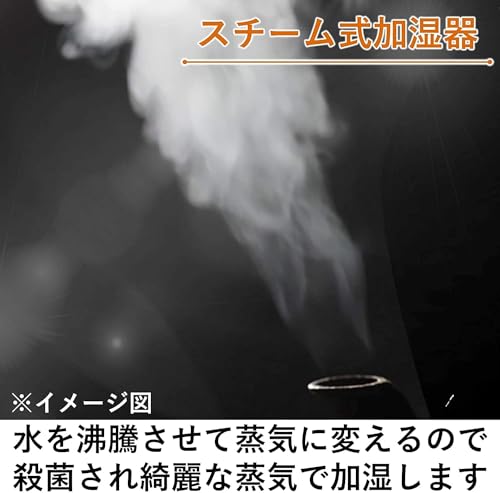上部給水式加湿器 3