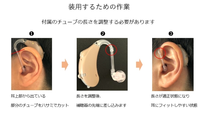 デジタル式耳かけ型補聴器 4
