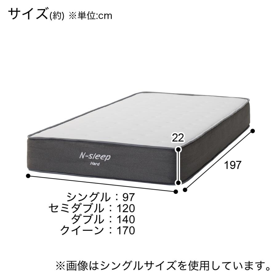 CH3 12