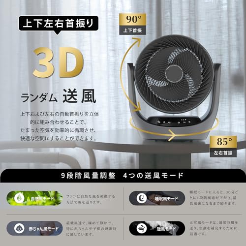 サーキュレーター 4