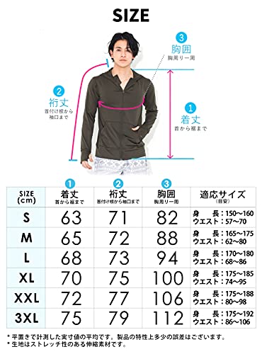 ラッシュパーカー 5
