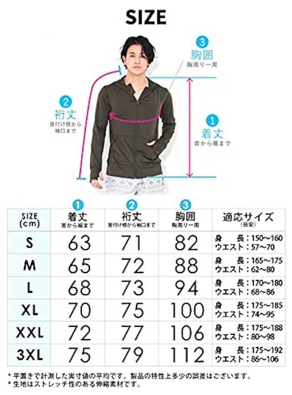 ラッシュパーカー 5