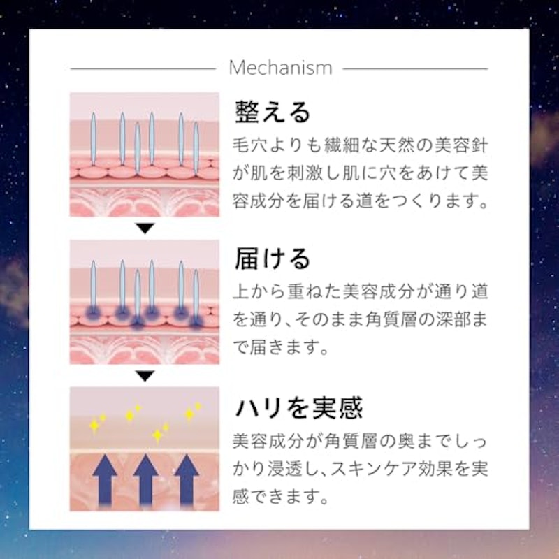 YORU RICH ニードルセラム 5