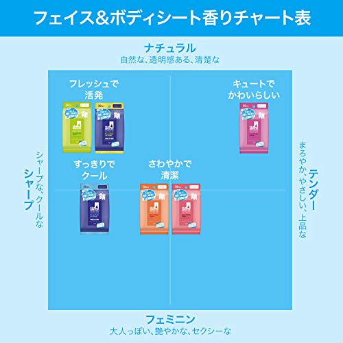フェイス&ボディシート 6