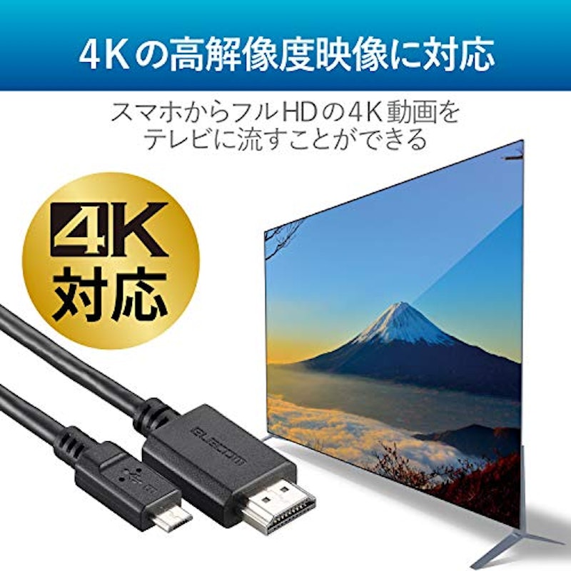 MHLケーブル 3