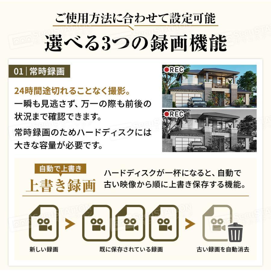 防犯カメラセット 5