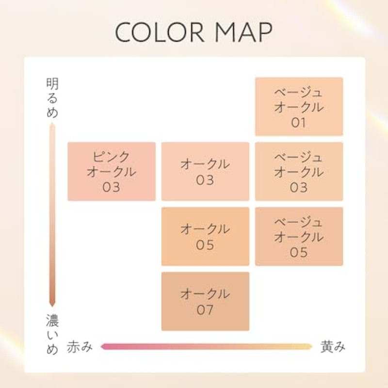 プリマヴィスタ ブライトチャージ パウダー 6