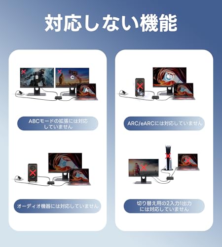 HDMI分配器 2