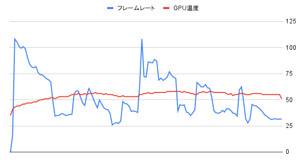 PULSE Radeon RX 6750 XT GAMING OC 12GB GDDR6 6