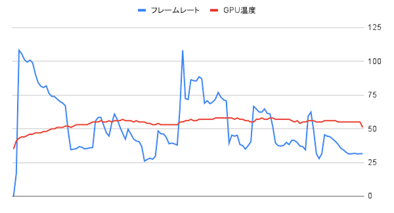 PULSE Radeon RX 6750 XT GAMING OC 12GB GDDR6 6