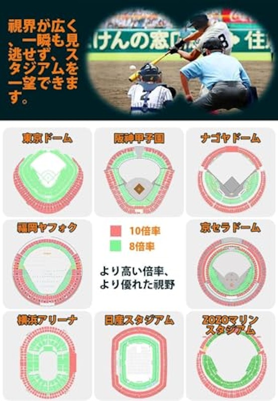 双眼鏡 4