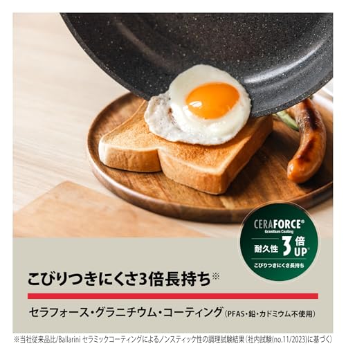 フライパン 2