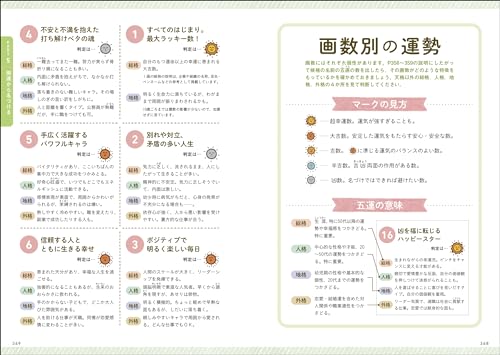 最高の名前を贈る 男の子の幸せ名前事典 10