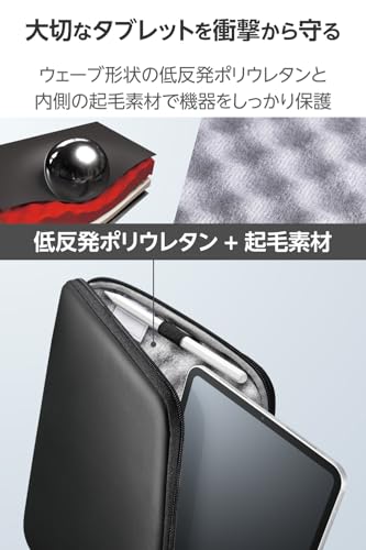 ZEROSHOCK タブレット汎用インナーケース 2