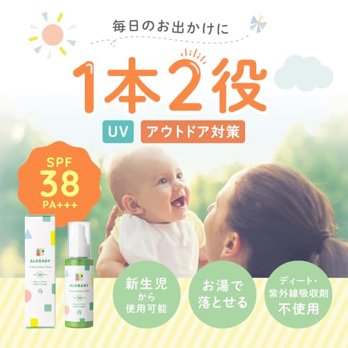 UV & アウトドアミスト 2