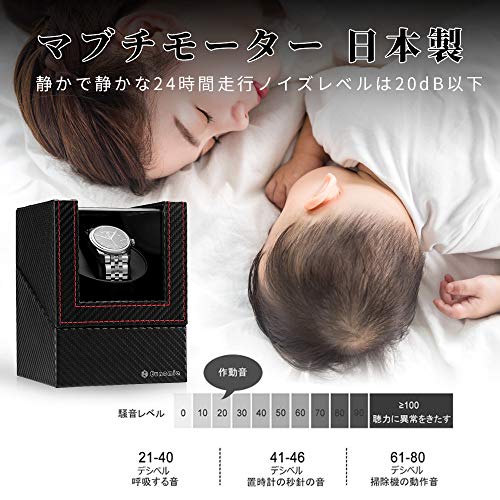 ワインディングマシーン 2