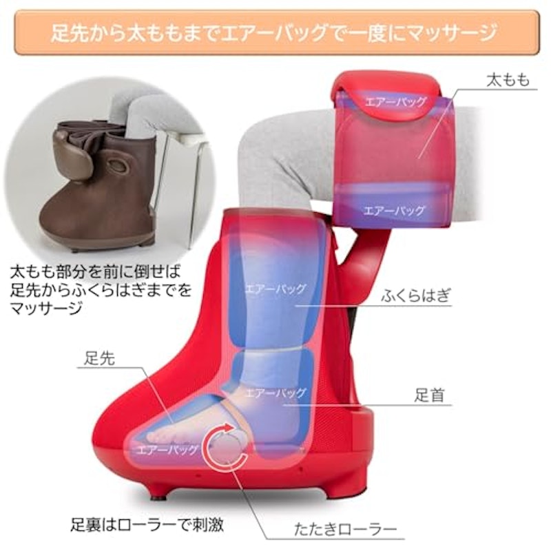 フットマッサージャー 3