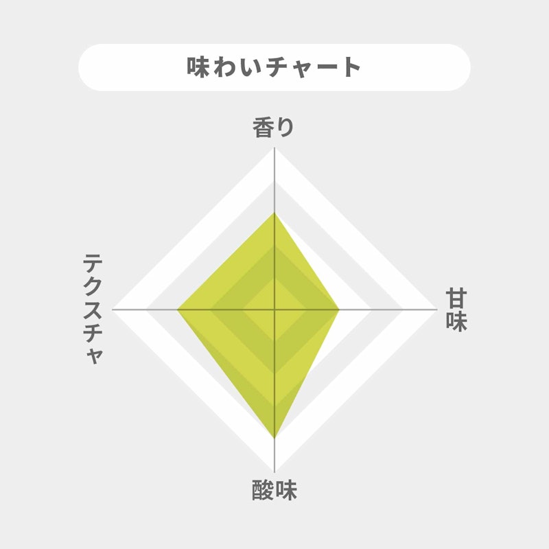 至極の梅 2