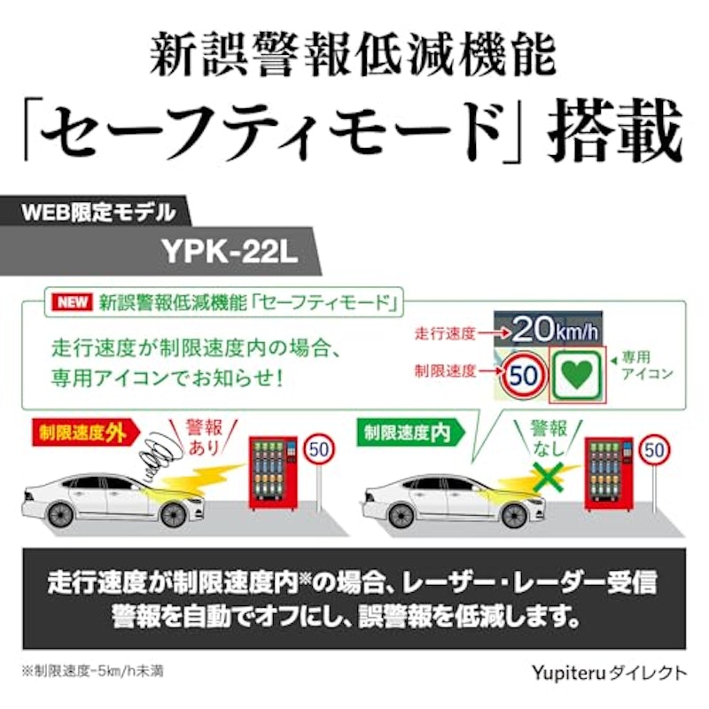 レーザー&レーダー探知機 4