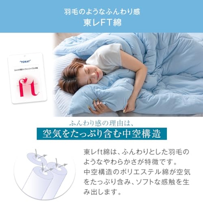 さらっとふわっと リバーシブル 肌掛け布団 3