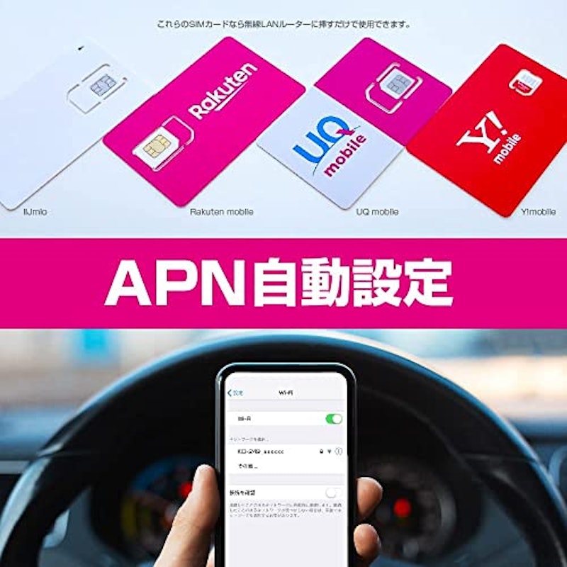 無線LANルーター/USB SIMフリー 4G 5