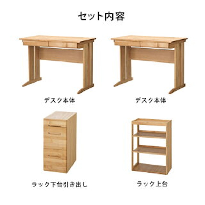 サイン 4