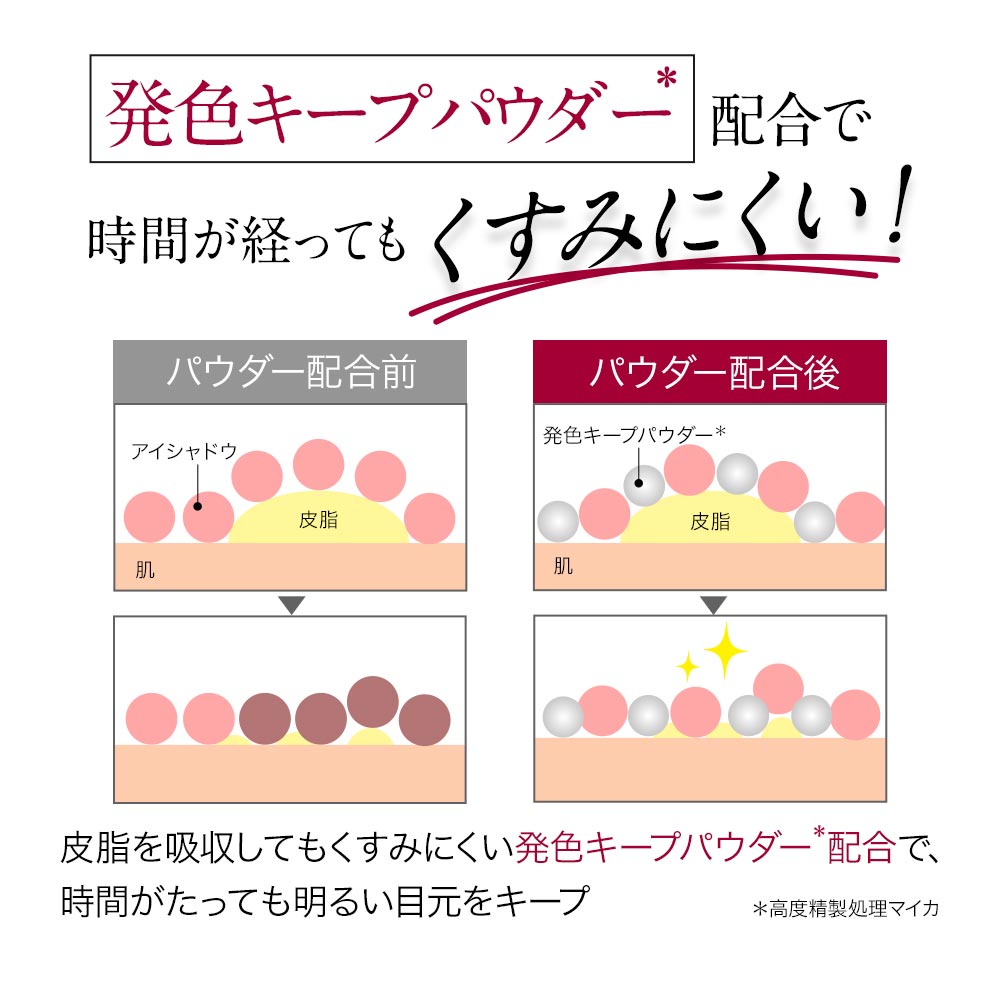 アイシャドウパレット 7