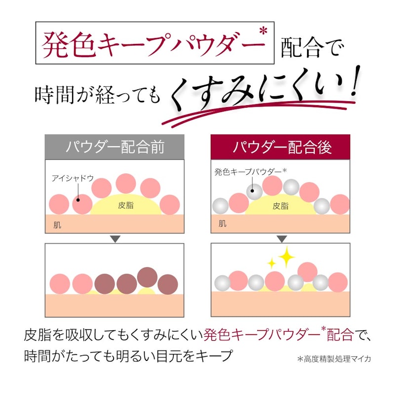 アイシャドウパレット 7