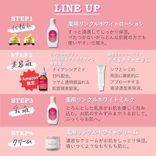 未開封　ミュゼ　スキンケア　4点セット　化粧水　美容液　プラセンタ　ヒトiPS クレンジングから保湿まで肌にサラブレッドプラセンタを”大人気