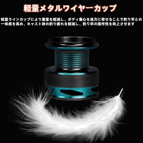 スピニング フィッシング 3