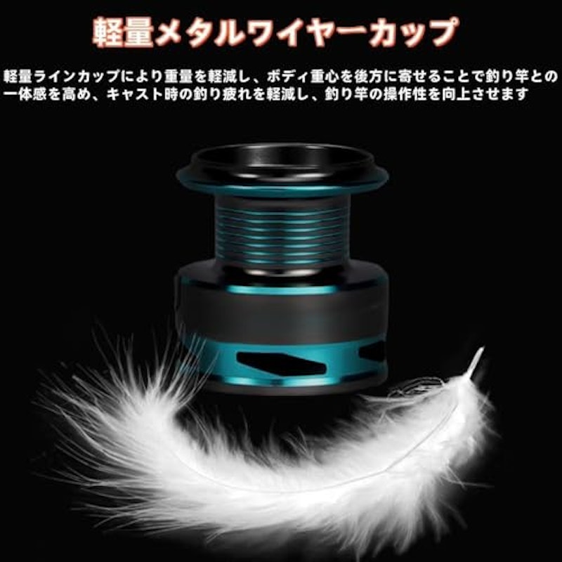 スピニング フィッシング 3