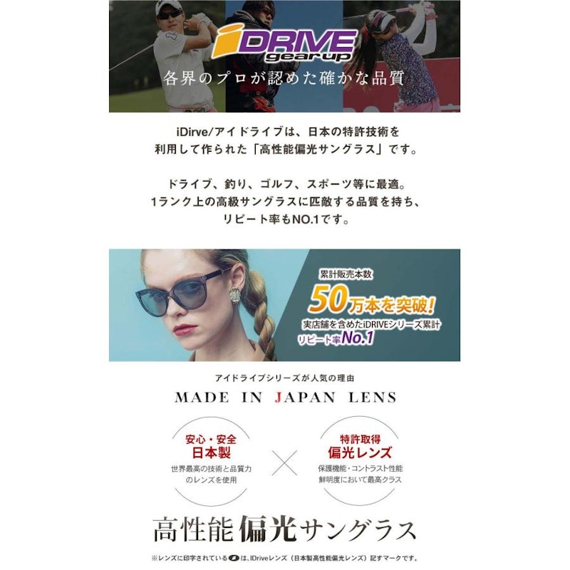 高性能偏光サングラス IDRIVE Premium 5