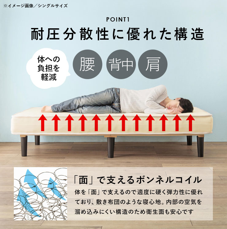 脚付きマットレスベッド 5