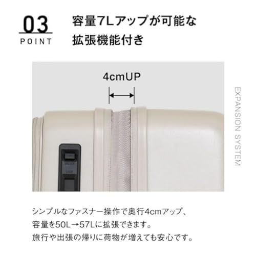 スーツケース 4